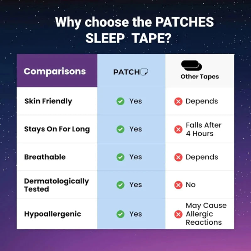 Mouth Tape Sleeping